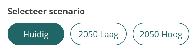Met de knoppen kun je het scenario aanpassen