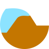 12.Plaatsgebonden overstromingskans.png